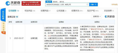 瓜子二手車關(guān)聯(lián)公司業(yè)務(wù)版圖擴(kuò)張 新增廣播電視節(jié)目制作與技術(shù)轉(zhuǎn)讓業(yè)務(wù)