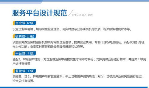 青島西海岸新區出臺知識產權服務券管理辦法 以制度創新激活企業創新動能